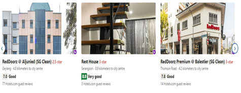 Hotels.Com Guest House