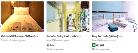 Hotels.Com Hostels