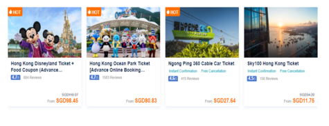 Trip.com Tours & Tickets